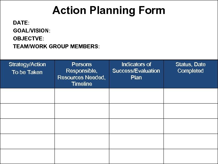 Action Planning Form DATE: GOAL/VISION: OBJECTVE: TEAM/WORK GROUP MEMBERS: Strategy/Action To be Taken Persons