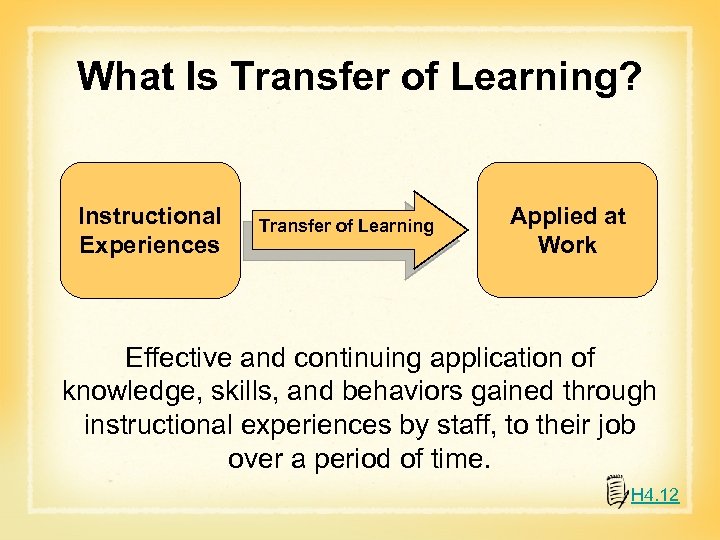 What Is Transfer of Learning? Instructional Experiences Transfer of Learning Applied at Work Effective