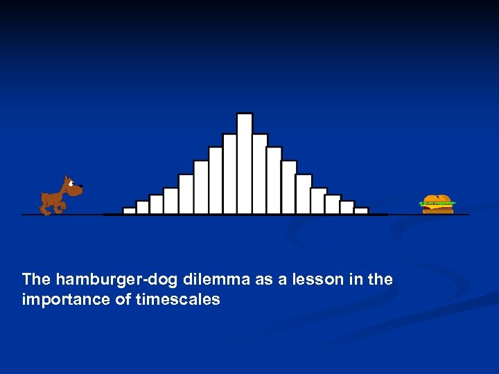 The hamburger-dog dilemma as a lesson in the importance of timescales 