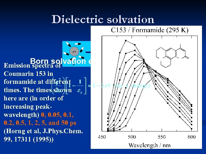 Dielectric solvation Born solvation energy Emission spectra of Coumarin 153 in formamide at different