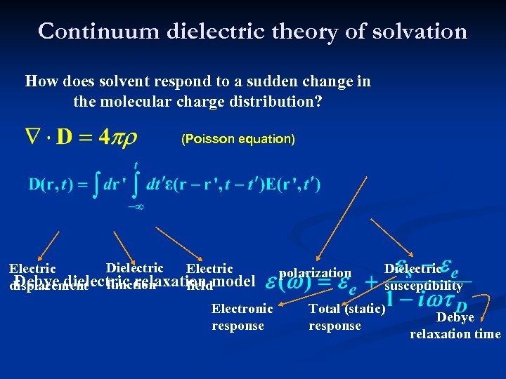 Continuum dielectric theory of solvation How does solvent respond to a sudden change in