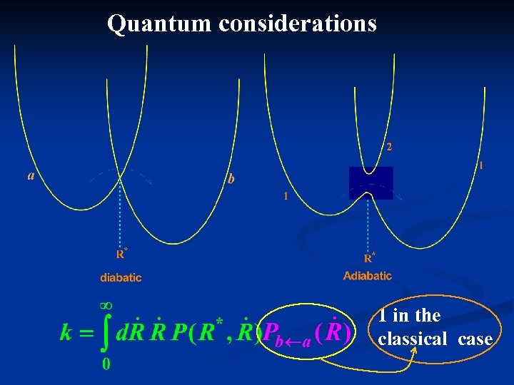 Quantum considerations 1 in the classical case 