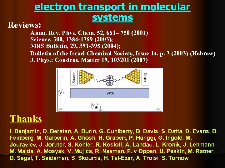 electron transport in molecular systems Reviews: Annu. Rev. Phys. Chem. 52, 681– 750 (2001)