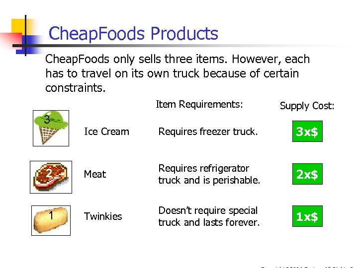 Cheap. Foods Products Cheap. Foods only sells three items. However, each has to travel