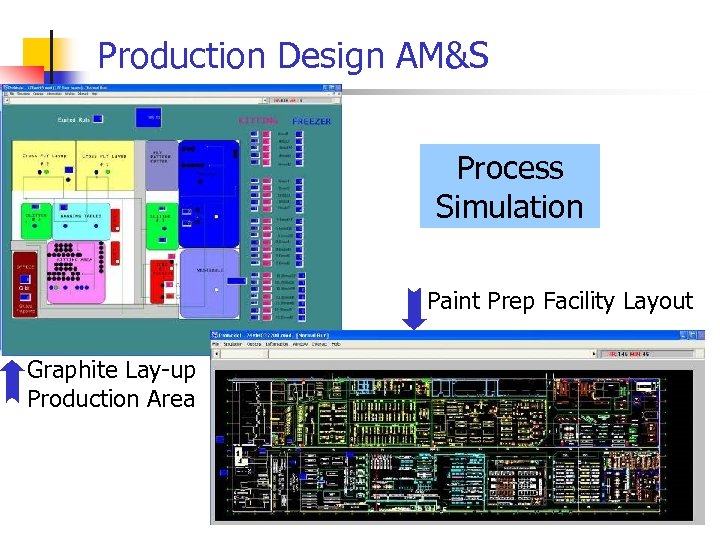 Production Design AM&S Process Simulation Paint Prep Facility Layout Graphite Lay-up Production Area 