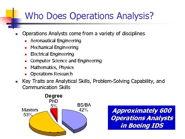 Who Does Operations Analysis? n Operations Analysts come from a variety of disciplines n