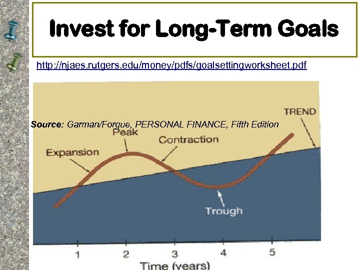 Invest for Long-Term Goals http: //njaes. rutgers. edu/money/pdfs/goalsettingworksheet. pdf Source: Garman/Forgue, PERSONAL FINANCE, Fifth