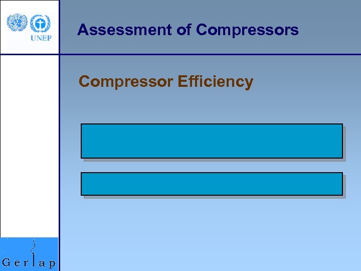 Assessment of Compressors Compressor Efficiency 