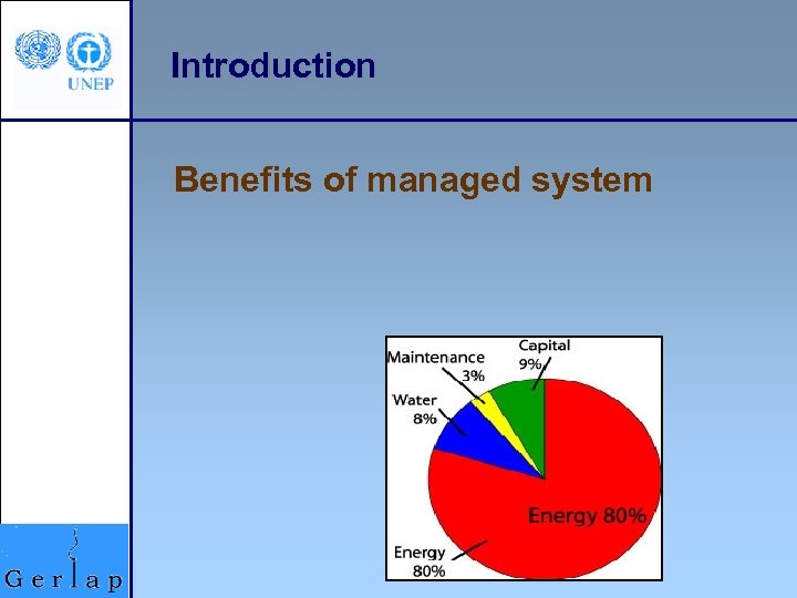 Introduction Benefits of managed system 