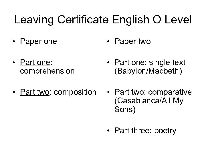 Leaving Certificate English O Level • Paper one • Paper two • Part one: