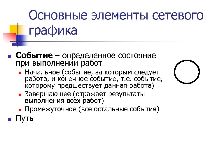 Основные элементы сетевого графика n Событие – определенное состояние при выполнении работ n n