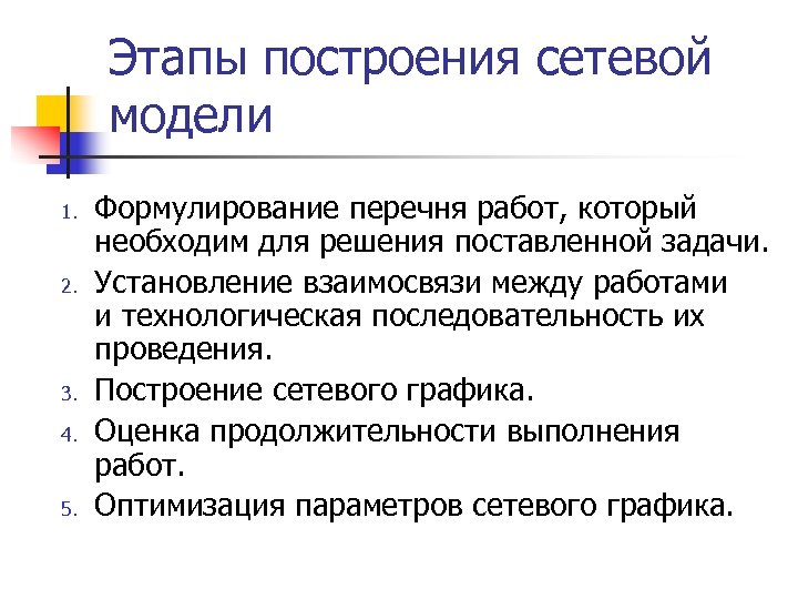Этапы построения сетевой модели 1. 2. 3. 4. 5. Формулирование перечня работ, который необходим