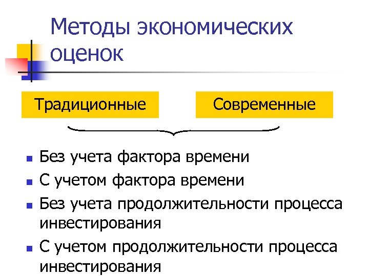 Методы экономических оценок Традиционные n n Современные Без учета фактора времени С учетом фактора