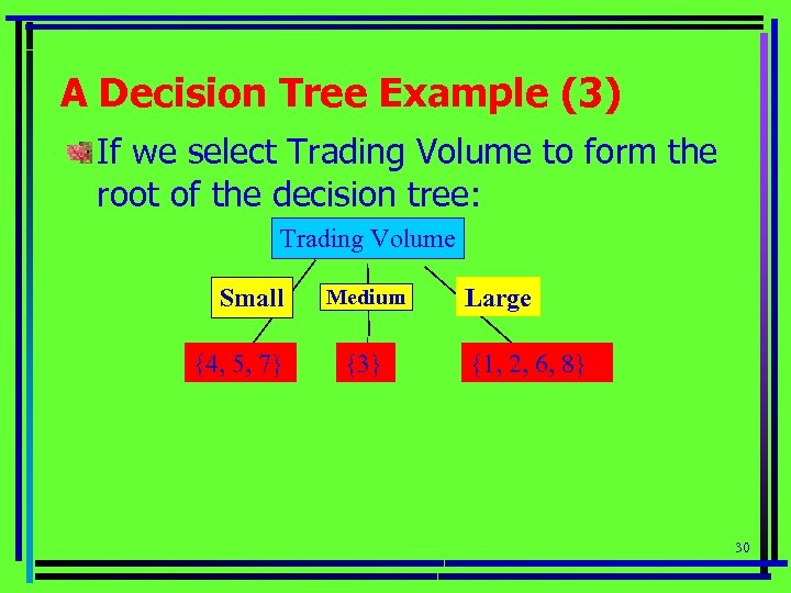 A Decision Tree Example (3) If we select Trading Volume to form the root