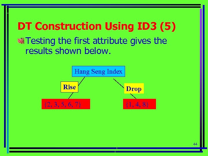 DT Construction Using ID 3 (5) Testing the first attribute gives the results shown