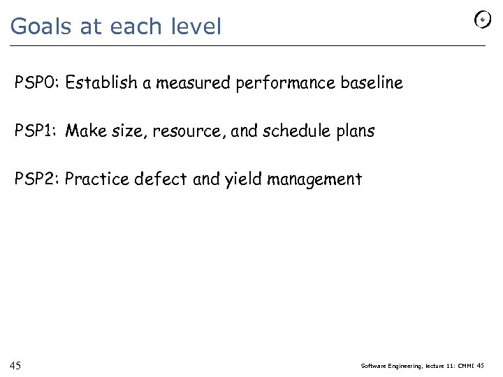 Goals at each level PSP 0: Establish a measured performance baseline PSP 1: Make