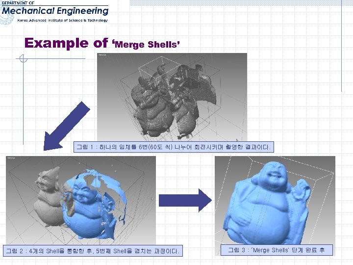 Example of ‘Merge Shells’ 그림 1 : 하나의 입체를 6번(60도 씩) 나누어 회전시키며 촬영한