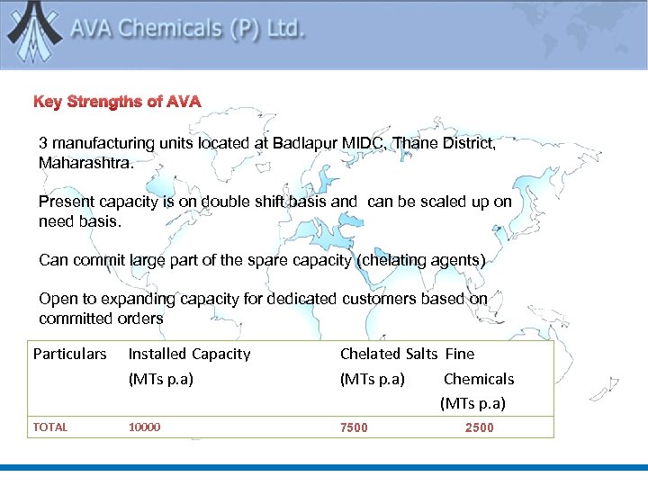 Key Strengths of AVA 3 manufacturing units located at Badlapur MIDC, Thane District, Maharashtra.