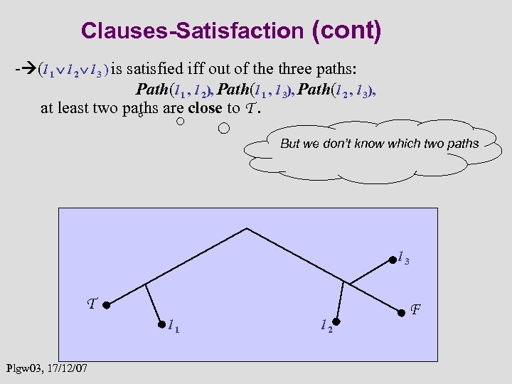 Clauses-Satisfaction (cont) - (l 1 l 2 l 3 ) is satisfied iff out