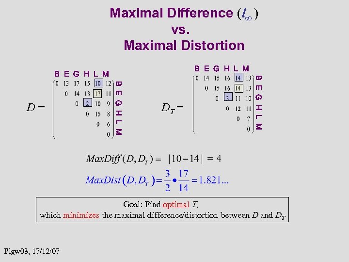 Maximal Difference (l∞ ) vs. Maximal Distortion B E G H L M D=