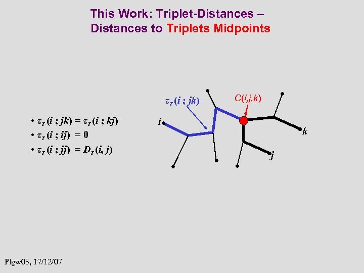 This Work: Triplet-Distances – Distances to Triplets Midpoints τT (i ; jk) • τT
