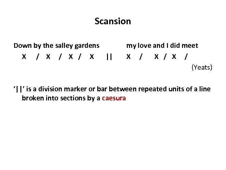 Scansion Down by the salley gardens X / X / X || my love