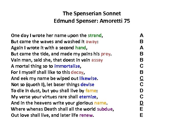 The Spenserian Sonnet Edmund Spenser: Amoretti 75 One day I wrote her name upon