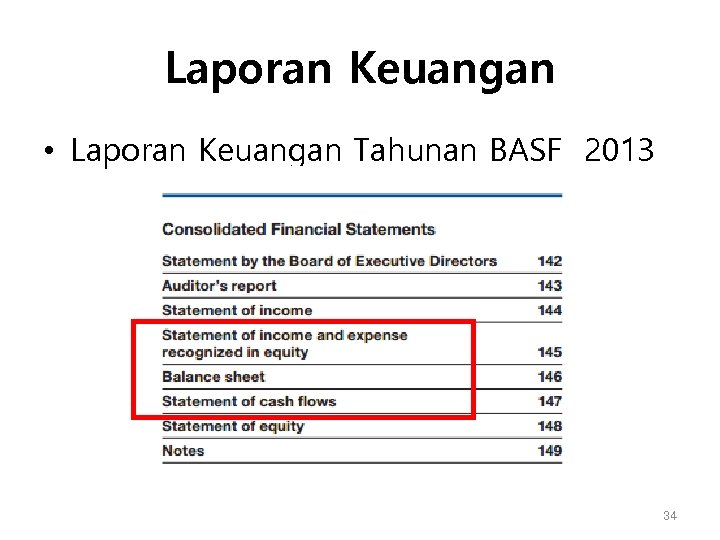 Laporan Keuangan • Laporan Keuangan Tahunan BASF 2013 34 