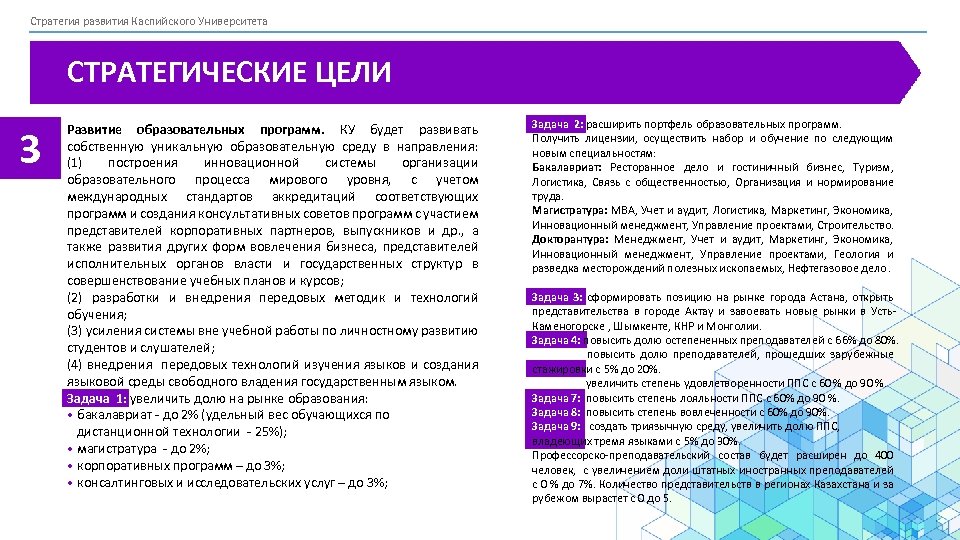 Стратегия развития Каспийского Университета СТРАТЕГИЧЕСКИЕ ЦЕЛИ 3 Развитие образовательных программ. КУ будет развивать собственную