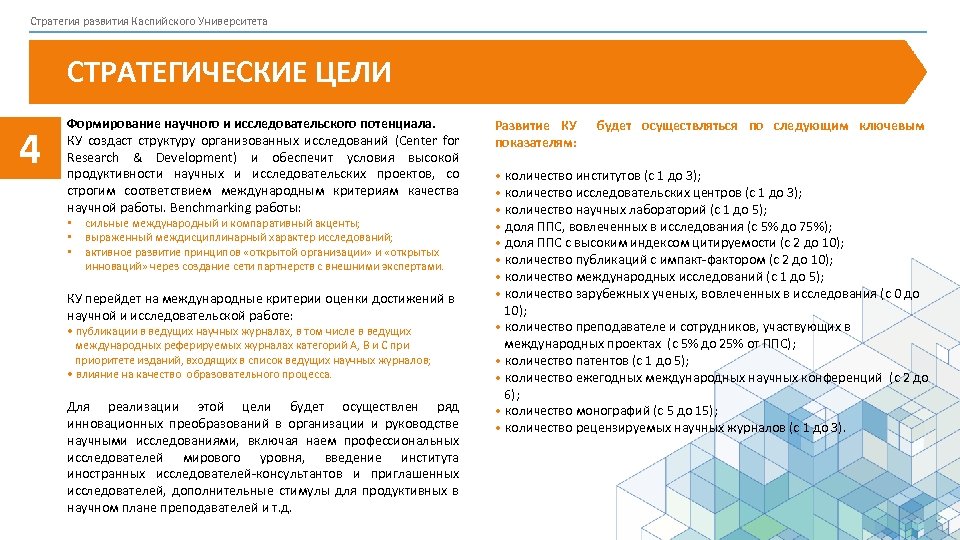 Стратегия развития Каспийского Университета СТРАТЕГИЧЕСКИЕ ЦЕЛИ 4 Формирование научного и исследовательского потенциала. КУ создаст