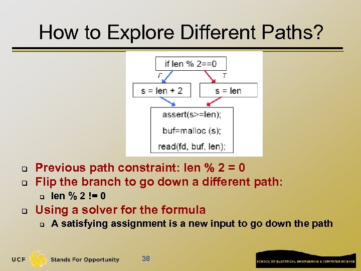 How to Explore Different Paths? q q Previous path constraint: len % 2 =