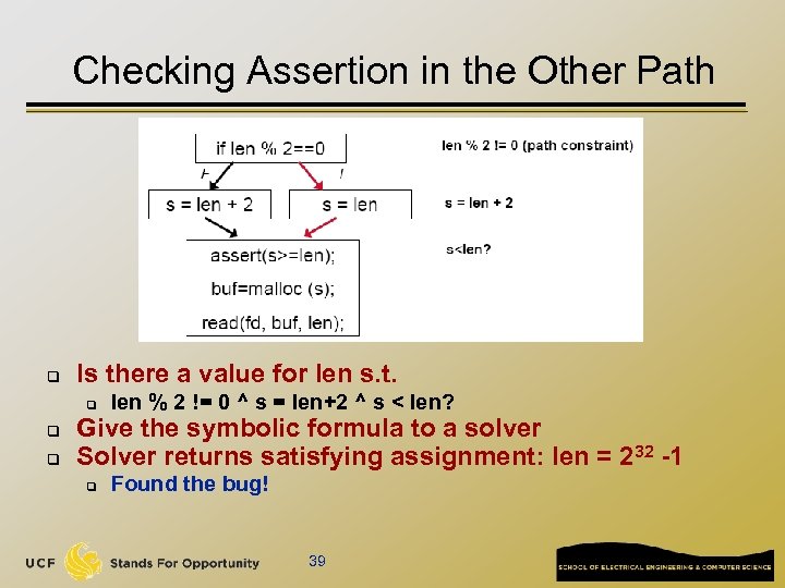 Checking Assertion in the Other Path q Is there a value for len s.