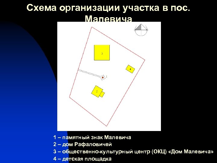 Схема организации участка в пос. Малевича 1 – памятный знак Малевича 2 – дом