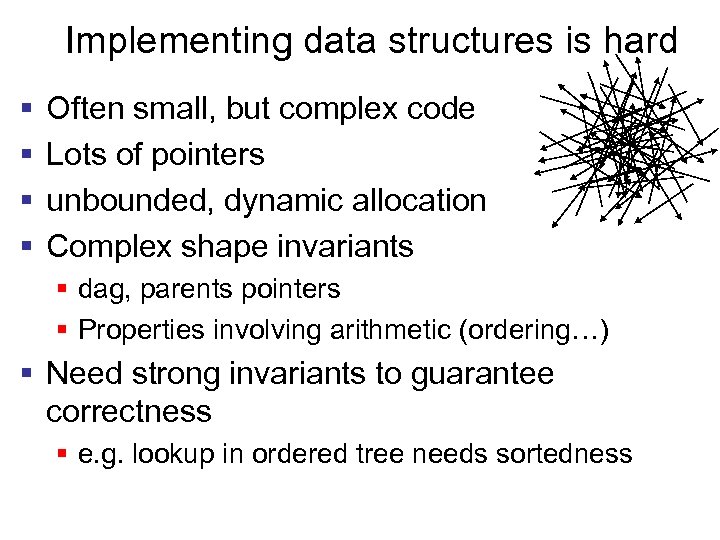 Implementing data structures is hard § § Often small, but complex code Lots of