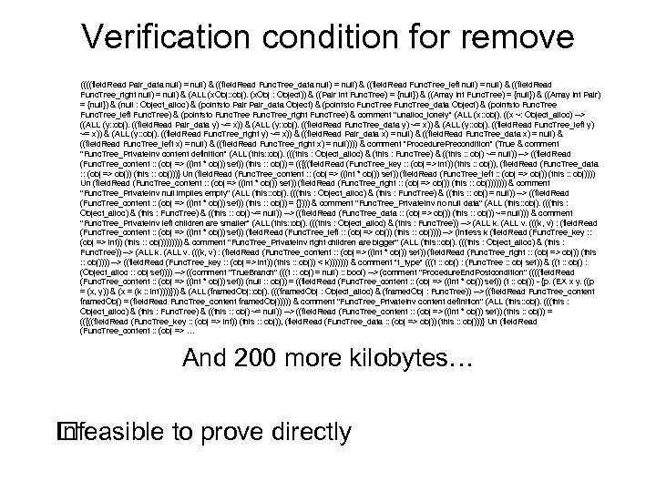 Verification condition for remove ((((field. Read Pair_data null) = null) & ((field. Read Func.