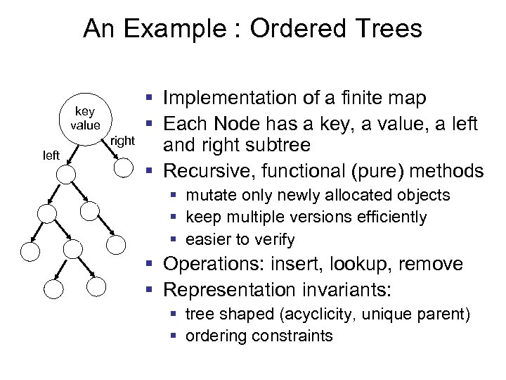 An Example : Ordered Trees key value right left § Implementation of a finite