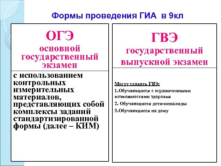 Что если не сдал проект в 9 классе