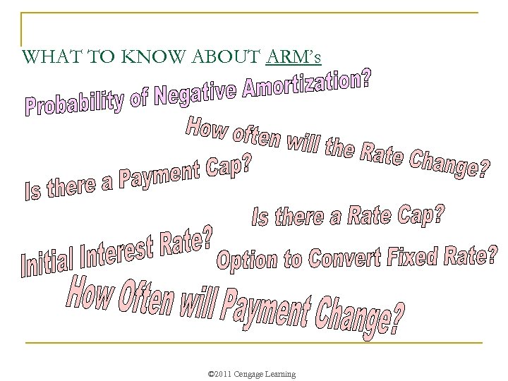WHAT TO KNOW ABOUT ARM’s © 2011 Cengage Learning 