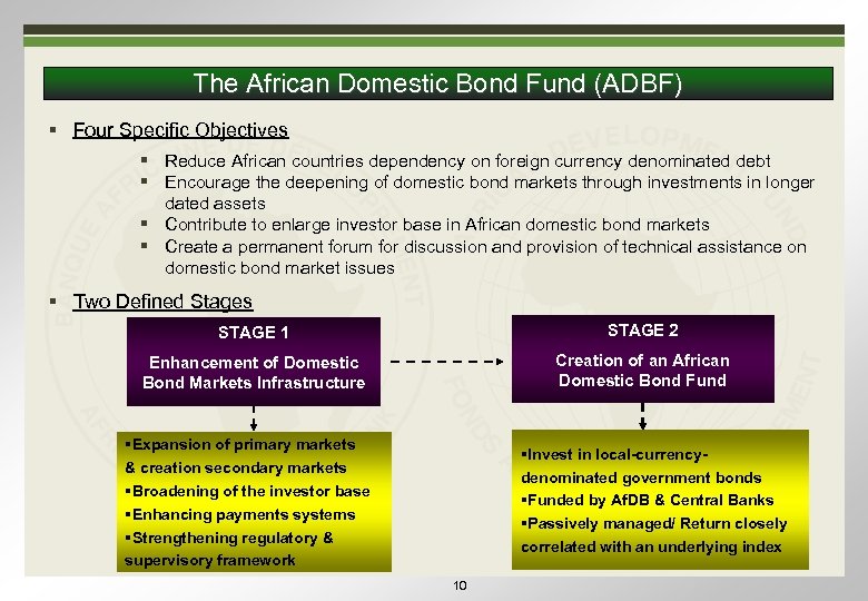 The African Domestic Bond Fund (ADBF) § Four Specific Objectives § Reduce African countries