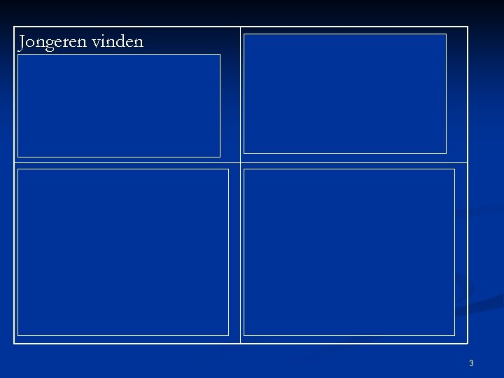 Jongeren vinden schoolwetenschap n saai n moeilijk n niet relevant Kennis wetenschappen is slecht