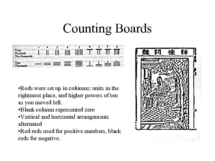 Counting Boards • Rods were set up in columns; units in the rightmost place,