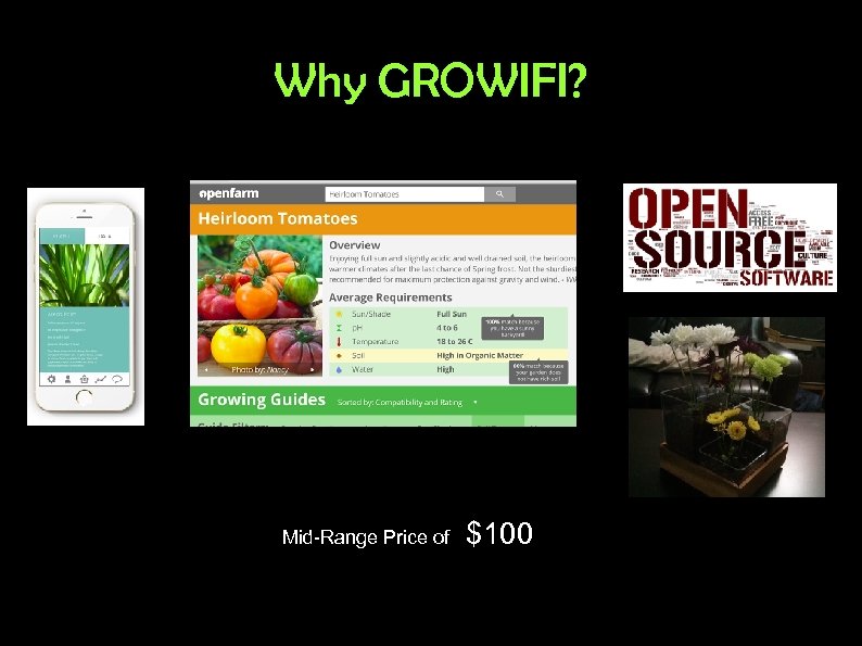 Why GROWIFI? Mid-Range Price of $100 