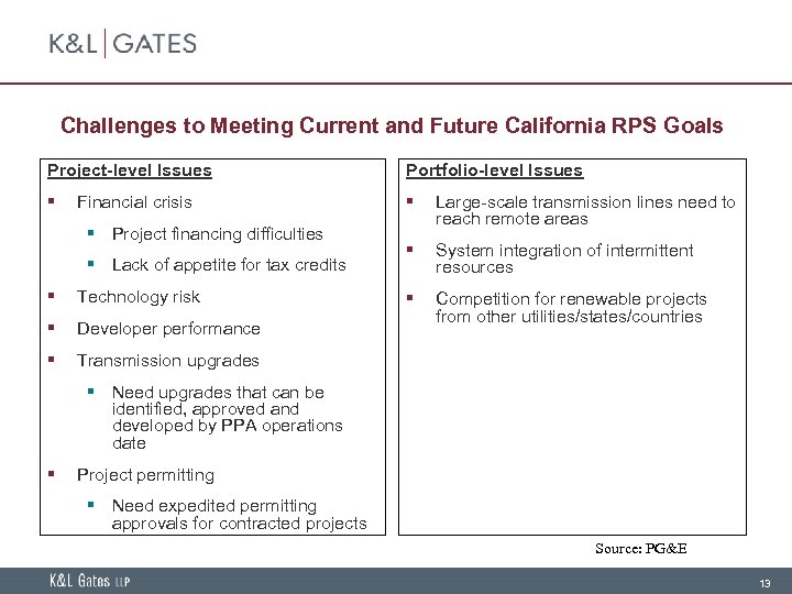 Challenges to Meeting Current and Future California RPS Goals Project-level Issues Portfolio-level Issues §