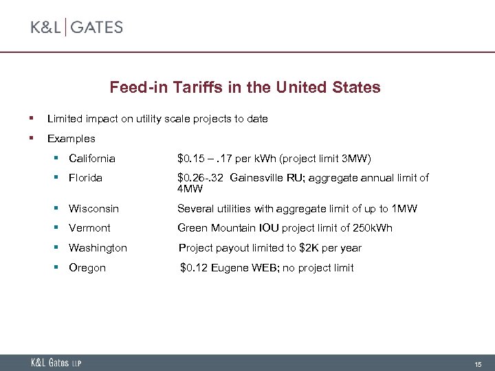 Feed-in Tariffs in the United States § Limited impact on utility scale projects to