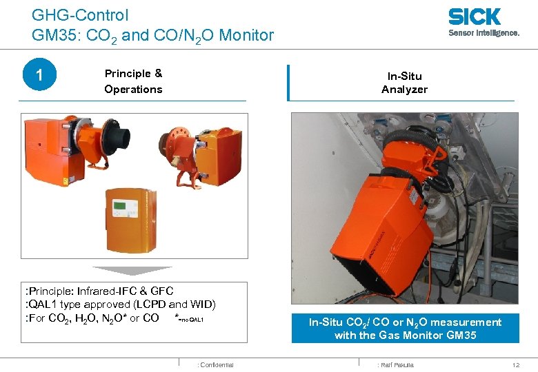 GHG-Control GM 35: CO 2 and CO/N 2 O Monitor 1 Principle & Operations