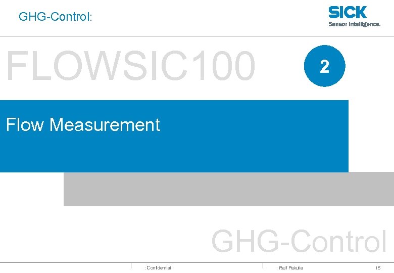 GHG-Control: FLOWSIC 100 2 Flow Measurement GHG-Control : Confidential : Ralf Pakulla 15 