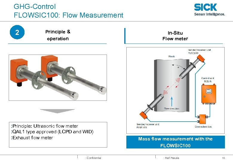 GHG-Control FLOWSIC 100: Flow Measurement 2 Principle & operation In-Situ Flow meter : Principle: