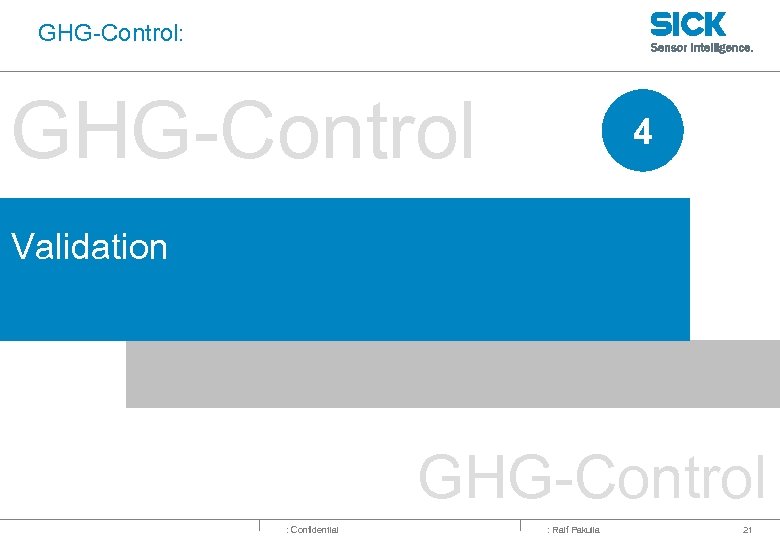 GHG-Control: GHG-Control 4 Validation GHG-Control : Confidential : Ralf Pakulla 21 