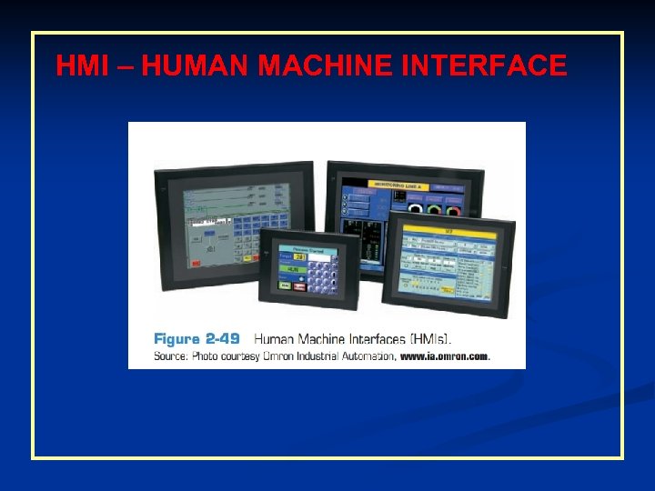 HMI – HUMAN MACHINE INTERFACE 