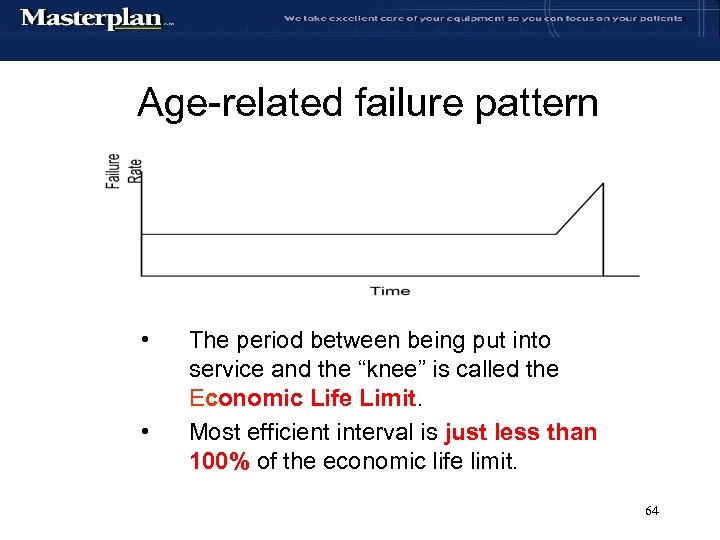 Age-related failure pattern • • The period between being put into service and the